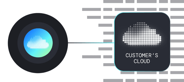 Your Customer’s Cloud
